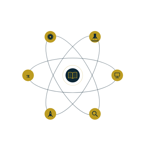 STEM Scholars — Science, Technology, Engineering, Maths & Innovation